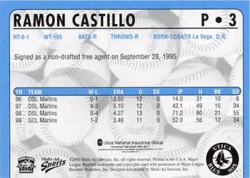 2000 Multi-Ad Utica Blue Sox #3 Ramon Castillo Back