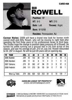 2009 Choice Carolina League Top Prospect 30 #28 Bill Rowell Back