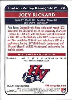 2012 Grandstand Hudson Valley Renegades #NNO Joey Rickard Back
