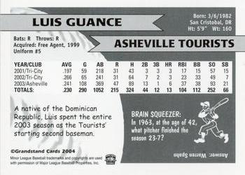 2004 Grandstand Asheville Tourists #NNO Luis Guance Back