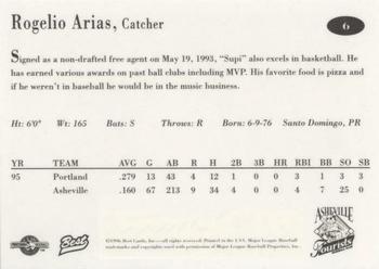 1996 Best Asheville Tourists #6 Rogelio Arias Back