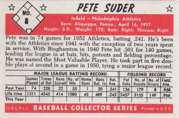 1983 Card Collectors 1953 Bowman Black & White Reprint #8 Pete Suder Back
