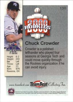 2000 Team Best Rookies #130 Chuck Crowder Back