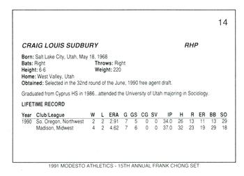 1991 Chong Modesto A's #14 Craig Sudbury Back