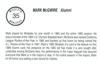 1989 Chong Modesto A's #35 Mark McGwire Back