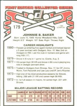1981 Donruss #179 Dusty Baker Back
