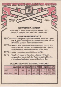 1981 Donruss #249 Steve Kemp Back