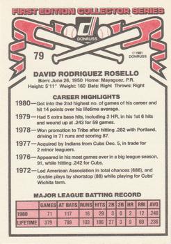 1981 Donruss #79 Dave Rosello Back