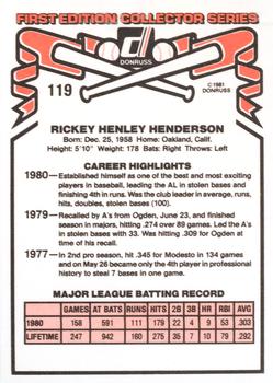 1981 Donruss #119 Rickey Henderson Back
