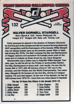 1981 Donruss #132 Willie Stargell Back