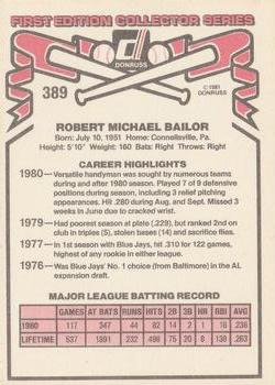 1981 Donruss #389 Bob Bailor Back