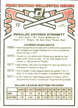 1981 Donruss #72 Rennie Stennett Back