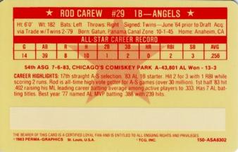 1983 Perma-Graphics All-Star Credit Cards #2 Rod Carew Back