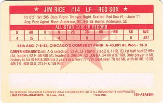 1983 Perma-Graphics All-Star Credit Cards #4 Jim Rice Back