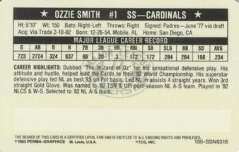 1983 Perma-Graphics Super Stars Credit Cards #16 Ozzie Smith Back
