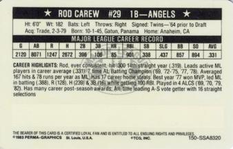 1983 Perma-Graphics Super Stars Credit Cards #20 Rod Carew Back