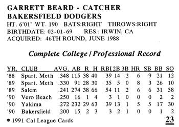 1991 Cal League Bakersfield Dodgers #23 Garrett Beard Back