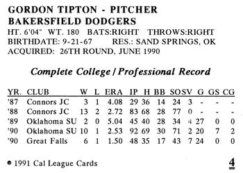 1991 Cal League Bakersfield Dodgers #4 Gordon Tipton Back