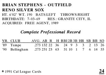 1991 Cal League Reno Silver Sox #24 Brian Stephens Back