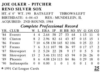 1991 Cal League Reno Silver Sox #25 Joe Olker Back