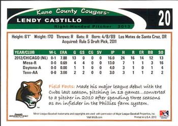 2013 Grandstand Kane County Cougars #10 Lendy Castillo Back