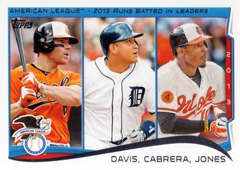 2014 Topps #153 AL 2013 RBI Leaders (Chris Davis / Miguel Cabrera / Adam Jones) Front