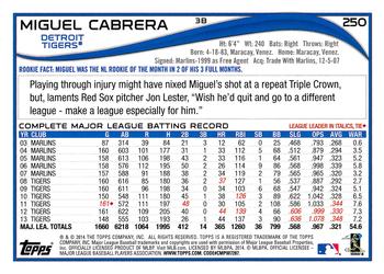 2014 Topps #250 Miguel Cabrera Back