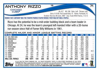 2014 Topps #71 Anthony Rizzo Back