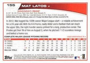 2013 Topps Mini #155 Mat Latos Back