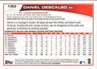 2013 Topps Mini #190 Daniel Descalso Back
