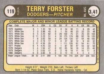 1981 Fleer #119 Terry Forster Back