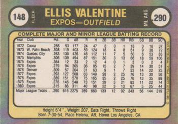 1981 Fleer #148 Ellis Valentine Back