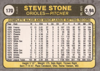 1981 Fleer #170 Steve Stone Back