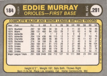 1981 Fleer #184 Eddie Murray Back