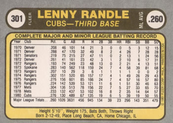 1981 Fleer #301 Lenny Randle Back