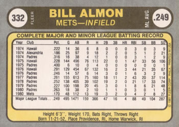 1981 Fleer #332 Bill Almon Back