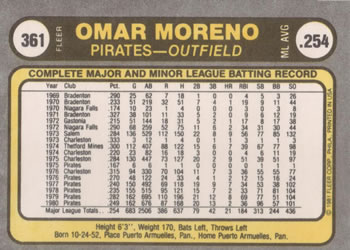 1981 Fleer #361 Omar Moreno Back