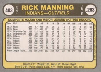 1981 Fleer #403 Rick Manning Back