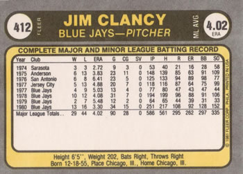 1981 Fleer #412 Jim Clancy Back