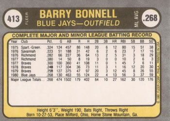 1981 Fleer #413 Barry Bonnell Back