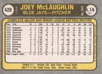 1981 Fleer #420 Joey McLaughlin Back
