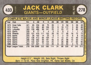 1981 Fleer #433 Jack Clark Back