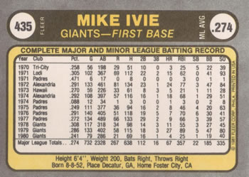 1981 Fleer #435 Mike Ivie Back