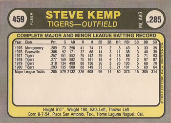 1981 Fleer #459 Steve Kemp Back