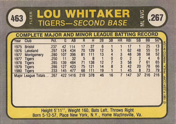 1981 Fleer #463 Lou Whitaker Back