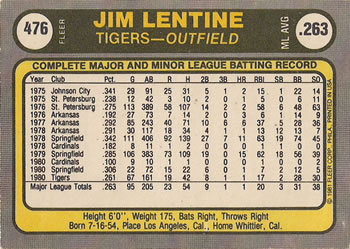 1981 Fleer #476 Jim Lentine Back