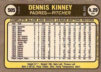 1981 Fleer #505 Dennis Kinney Back