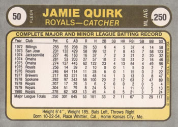 1981 Fleer #50 Jamie Quirk Back