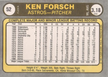 1981 Fleer #52 Ken Forsch Back