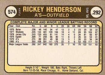 1981 Fleer #574 Rickey Henderson Back